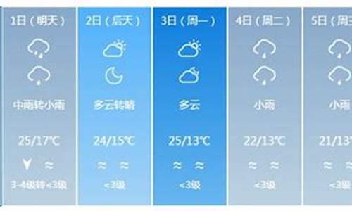 银川天气热不热_银川天气为什么这么热