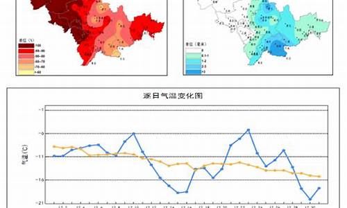 官方吉林市天气预报_吉吉林市天气预报