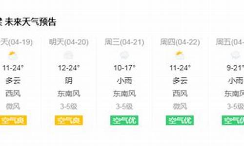 吕梁天气预报一周的天气_吕梁分时天气预报天气