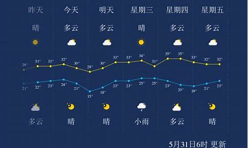 天门孝感天气预报_天门孝感天气预报