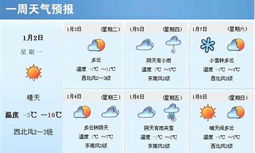 廊坊三河一周天气预报_廊坊天气三河天气