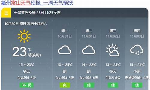 常山天气15天预报查询_常山天气15天气