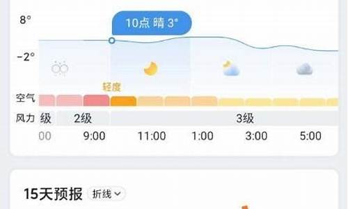 墨迹天气如何更新地区_墨迹天气修改地点