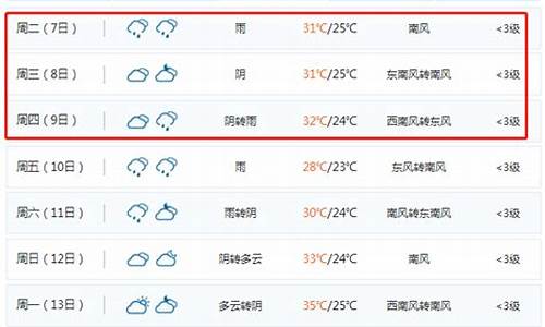 无锡天气9月份天气_无锡9月天气预报