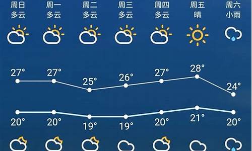 往年国庆江苏天气情况_江苏国庆节温度一般多少