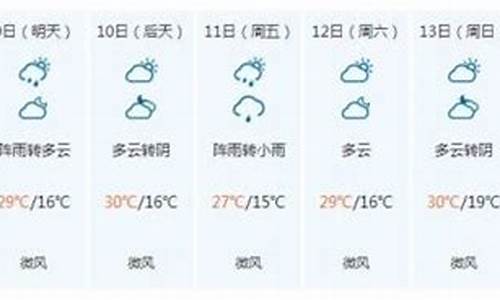 九寨沟景区天气预报一周7天查询_小九寨沟景区天气预报