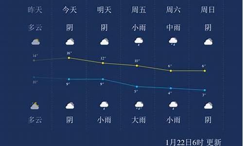 浙江天气预报15天查询安吉_浙江嵊州安吉天气情况