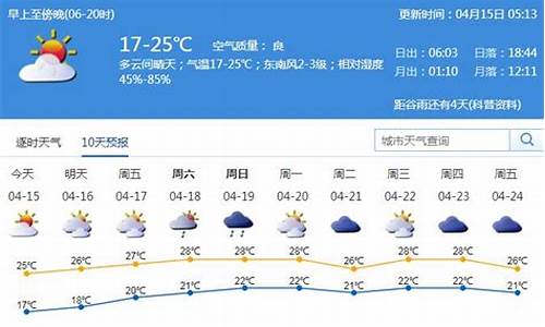 冲绳最高温度_冲绳现在气温多少度