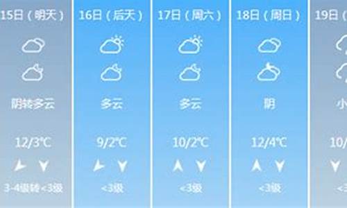 天气石家庄天气预报_看看石家庄天气预报