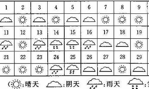 莒县一个月的天气情况_莒县最近一月天气预报