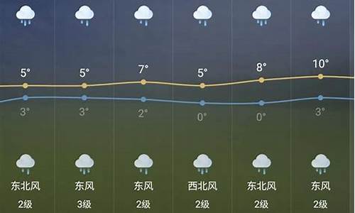 芜湖天气预报40天_芜湖天气预报40天精准