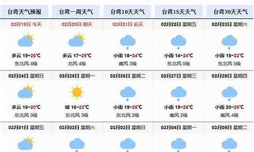 台湾10天气情况_台湾的天气预报10天