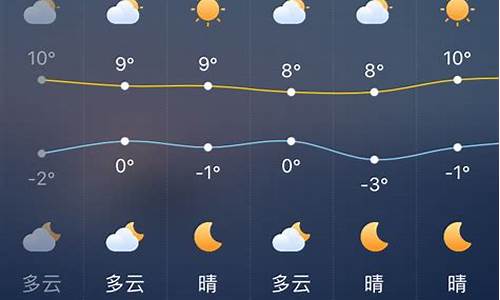 6月1日西安天气_6月12西安天气