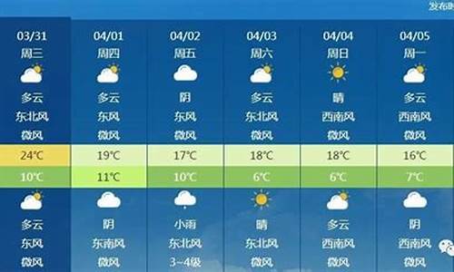 北京一周天气预报查询15天气_北京一周天气预报查询