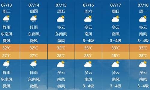 防城港市一月份天气预报_防城港一月份的天气情况