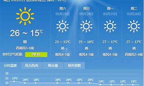 大连30天天气预报查询_大连天气预报30天查询结果