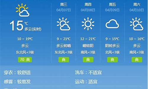 邢台县一周天气预报_邢台县天气预报15天