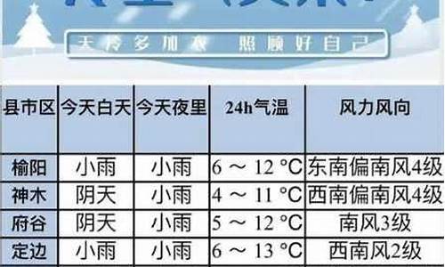 桓仁明天逐时天气预报_桓仁天气预报15天气报