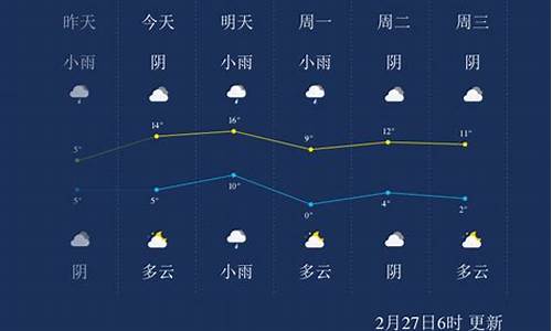 安徽淮南怀远天气_怀远县天气2345