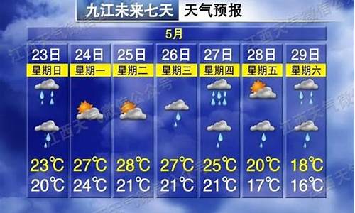 十一月江西天气预报15天_十一月江西天气预报