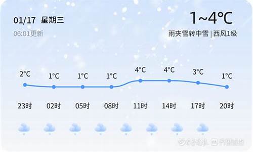 菏泽一月天气报_菏泽天气1月17号天气