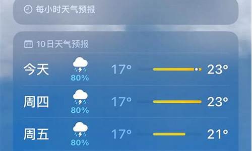 苹果天气预报30下雨_苹果天气预报下雨标志