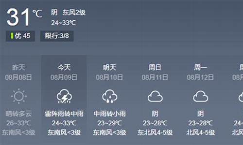 南平建瓯天气预报一周_南平建瓯天气预报