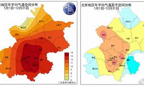 北京10月下旬天气温度_北京10月下旬天气温度是多少