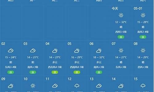 新郑15天预报_新郑十五天的天气预报