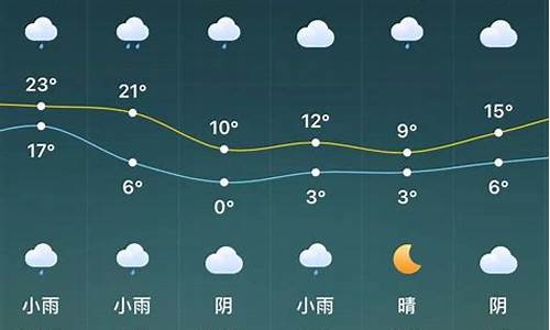 驻马店平舆县天气预报30天_驻马店平舆县天气预报