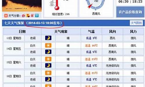 衡水未来十五天天气_衡水未来十五天天气预报15天查询