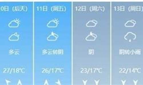 兴义天气预报一周15天_兴义天气预报简易天气预报