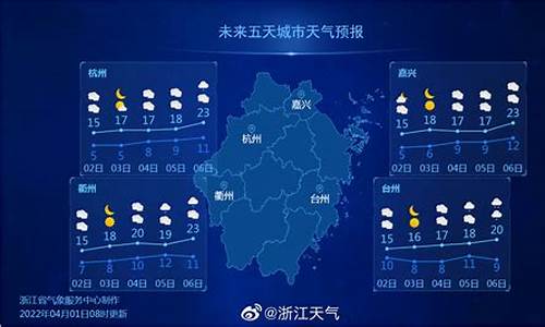 11号浙江天气情况如何_11号浙江天气情况