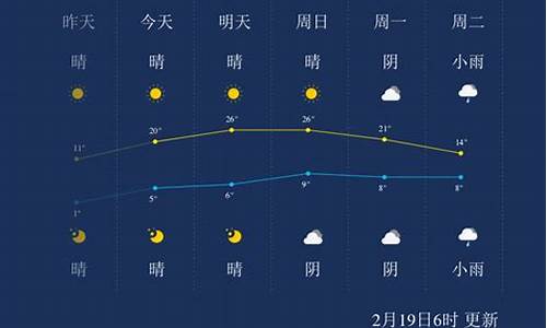 湖州未来三天天气_湖州市未来几天天气