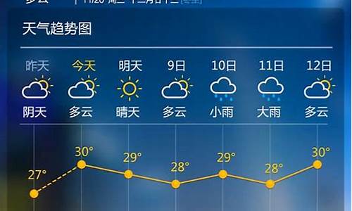 搜索搜索今天的天气_帮我找一下今天的天气