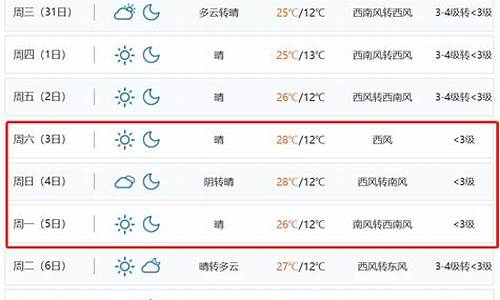 云南昆明11月天气查询_11月下旬昆明天气