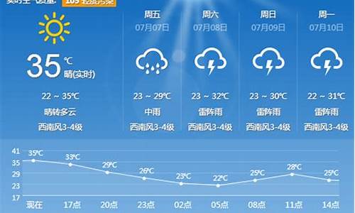 辽宁未来两周天气预报查询_辽宁省各市未来7天天气