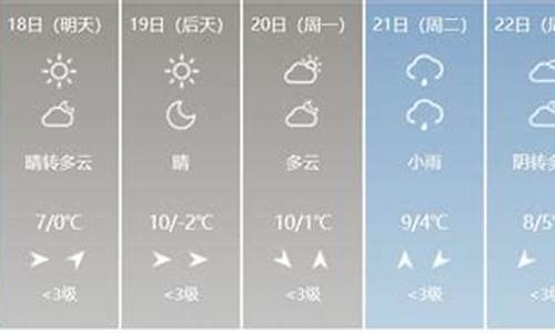 盐城天气预警明天有雾吗_盐城明天天气怎么样