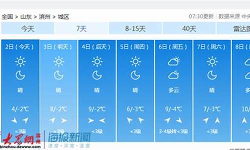 滨州两周的天气_滨州两周天气预报15天