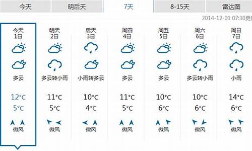 恩施未来15天天气预报情况_恩施未来天气预报15天