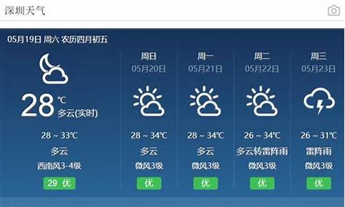 惠州三河天气预报15天_惠州三河天气预报15天查询结果