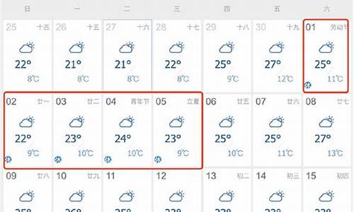 兰州8月天气预报_兰州8月天气预报表