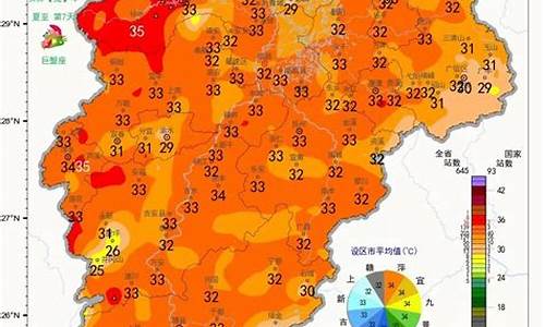 九江修水未来一周天气情况_九江修水未来一周天气