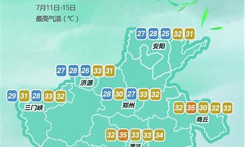 河南气象台预报天气_河南气象台预报天气15天