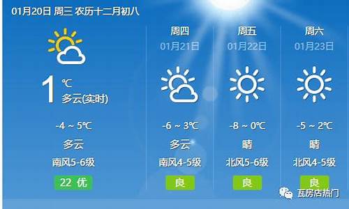 21号瓦房店天气情况_21号瓦房店天气情况如何