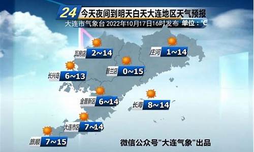 怀孕20周胎动在肚脐下面正常吗_大连春暖花开天气晴好