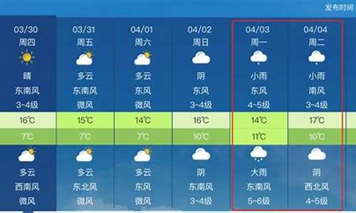 南华未来一周天气_南华天气预报一周