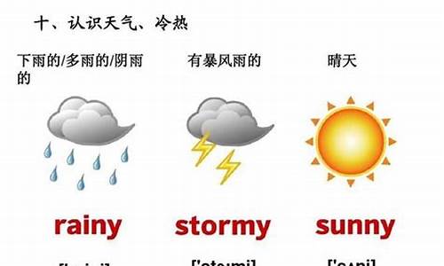 天气怎样变化英语_天气如何变化的英文