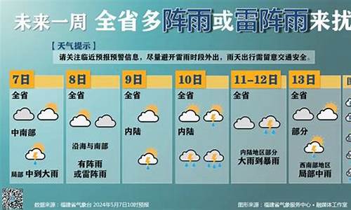 今天惠安天气预报_今天惠安天气预报r