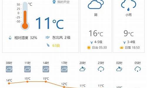 昌平延庆天气预报查询_昌平延庆天气预报查询电话